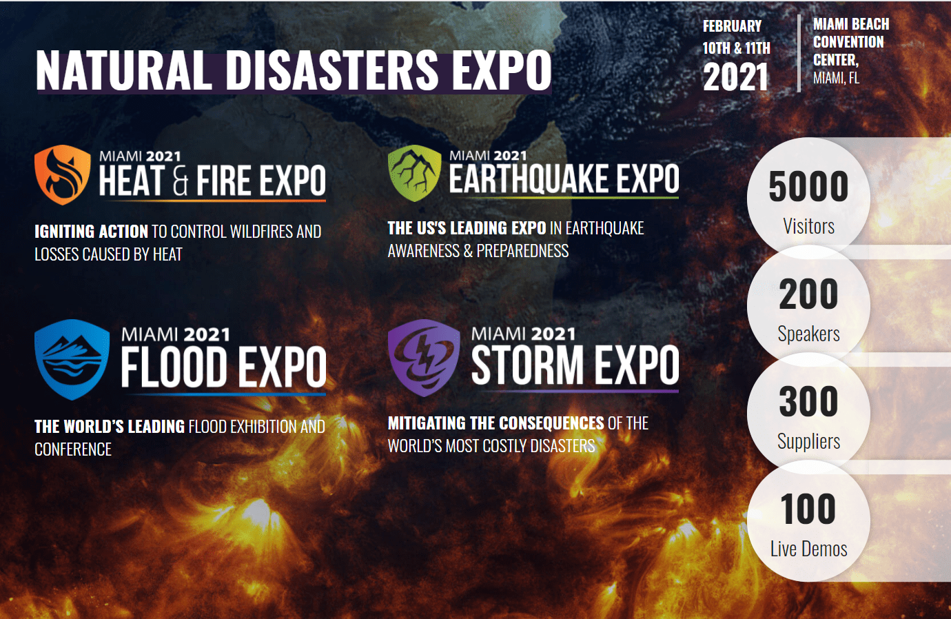 Natural Disasters Expo Miami Feb 1011 2021